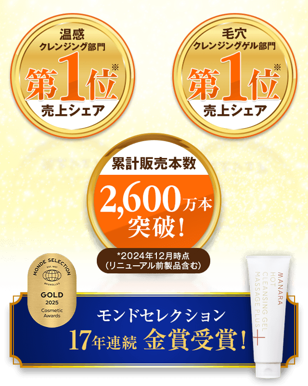 モンドセレクション 10年連続金賞受賞